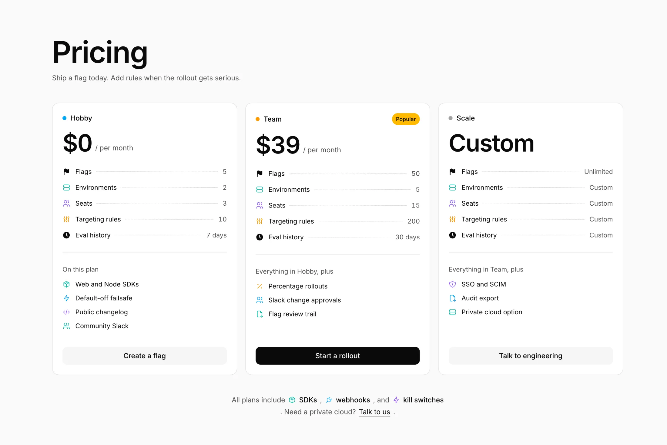 Pricing With Icons