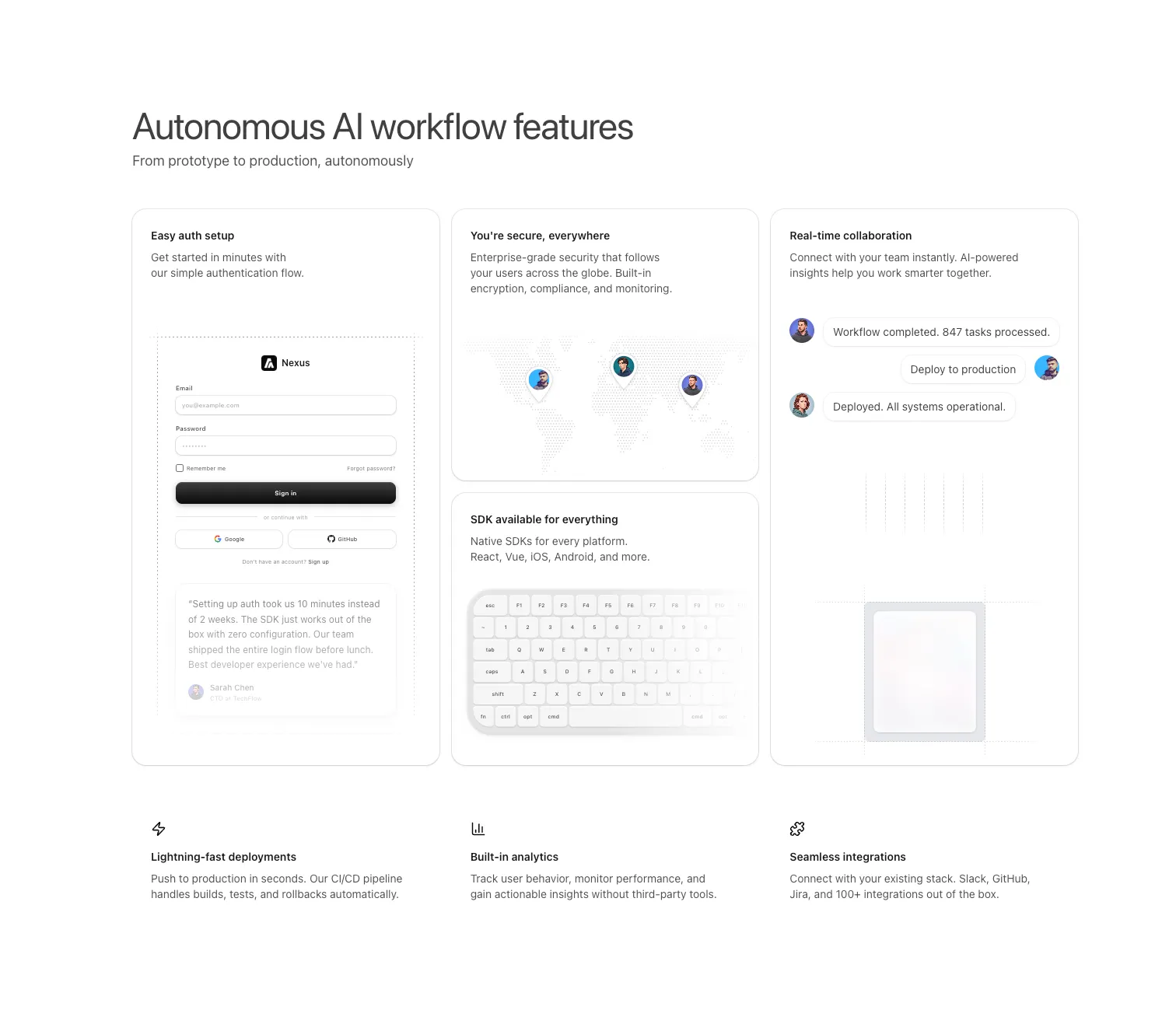 Simplistic SaaS Template