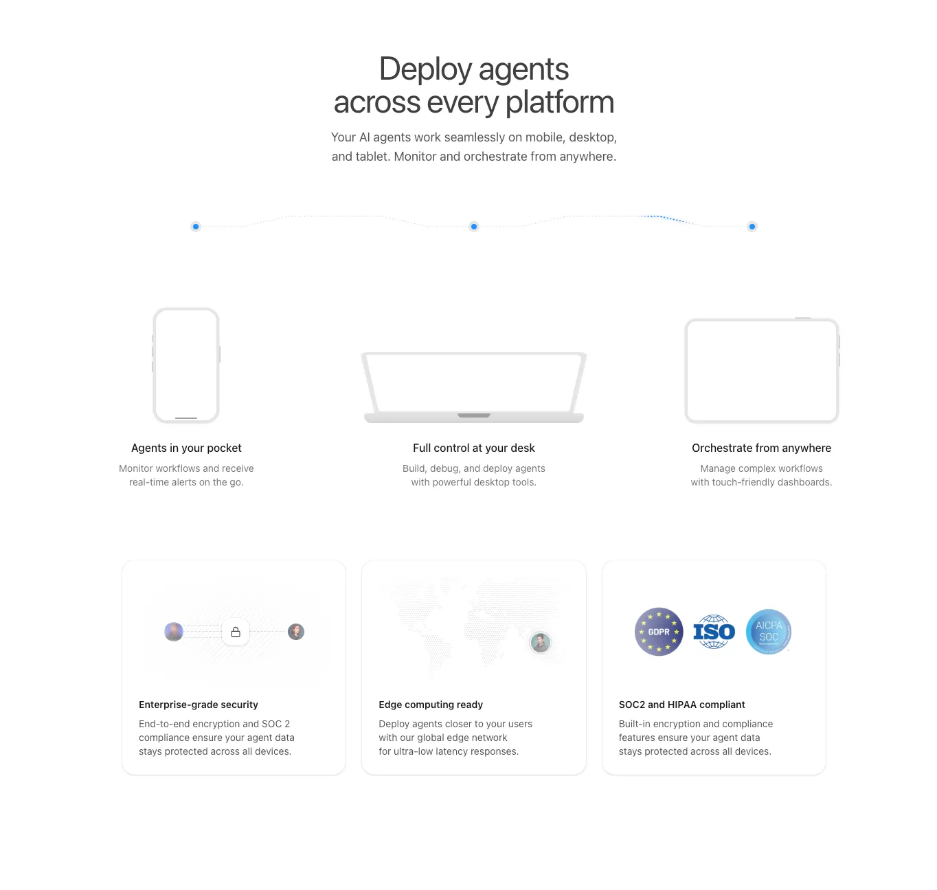 Simplistic SaaS Template